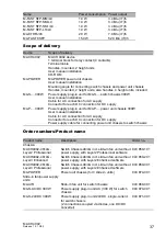 Preview for 37 page of Hirschmann MACH 4002 48+4G User Manual