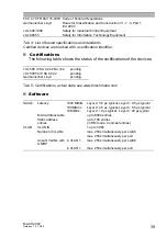 Preview for 39 page of Hirschmann MACH 4002 48+4G User Manual