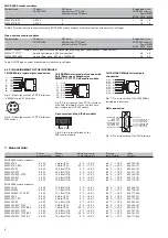 Preview for 6 page of Hirschmann MM2-2FXM3/2TX1 Description And Operating Instructions