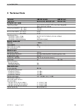 Preview for 41 page of Hirschmann OZD FIP G3 Manual