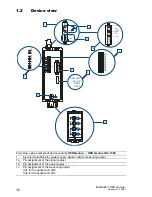 Preview for 16 page of Hirschmann OZD Genius G12 User Manual