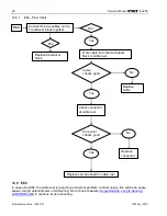 Preview for 26 page of Hirschmann PAT IFLEX5 Service Manual