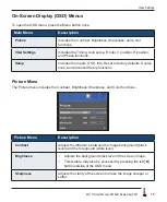 Preview for 17 page of HIS HIS-ML17-H Series User Manual