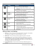 Preview for 15 page of HIS -ML23 Series User Manual