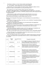 Preview for 9 page of Hisense 1144394 User'S Operation Manual