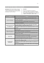 Preview for 49 page of Hisense 1144394 User'S Operation Manual