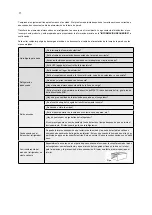 Preview for 50 page of Hisense 1144394 User'S Operation Manual