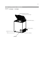 Preview for 108 page of Hisense 1144394 User'S Operation Manual