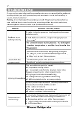 Preview for 37 page of Hisense 20002829 User'S Operation Manual