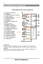 Preview for 113 page of Hisense 20002829 User'S Operation Manual