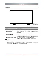 Preview for 4 page of Hisense 32D60TSP Quick Setup Manual