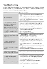 Preview for 17 page of Hisense 32H5500F Quick Setup Manual