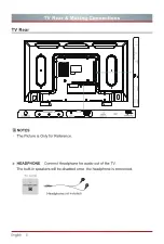 Preview for 10 page of Hisense 32M2160 Quick Setup Manual