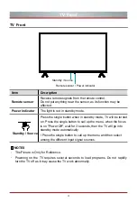 Preview for 11 page of Hisense 32S4 Quick Setup Manual