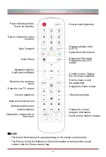 Preview for 17 page of Hisense 32S4 Quick Setup Manual