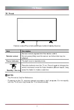 Preview for 12 page of Hisense 50A6HAU Quick Setup Manual