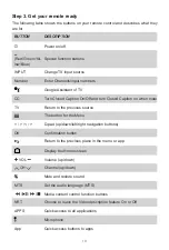 Preview for 12 page of Hisense 55H9G Quick Setup Manual