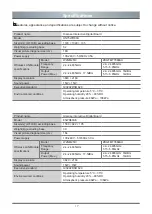 Preview for 23 page of Hisense 65WR60AE Manual