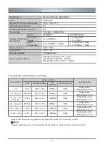 Preview for 24 page of Hisense 65WR60AE Manual