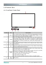 Preview for 9 page of Hisense 65WR6BE User Manual