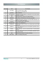 Preview for 11 page of Hisense 65WR6BE User Manual