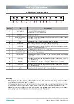 Preview for 21 page of Hisense 65WR6BE User Manual