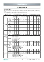 Preview for 62 page of Hisense 65WR6BE User Manual