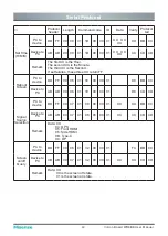 Preview for 63 page of Hisense 65WR6BE User Manual