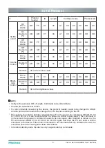 Preview for 64 page of Hisense 65WR6BE User Manual