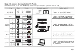 Preview for 6 page of Hisense 75H9 Quick Start Manual