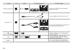 Preview for 7 page of Hisense 75H9 Quick Start Manual