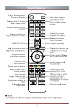 Preview for 18 page of Hisense 75N7 Quick Setup Manual