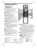 Preview for 12 page of Hisense AMD-09UX4SJD User Manual