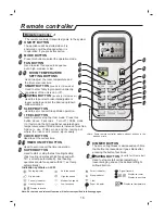 Preview for 19 page of Hisense AMD-09UX4SJD User Manual