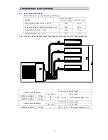 Preview for 14 page of Hisense AMS-09UR4SNZA2 Service Manual