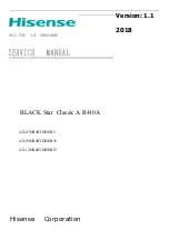 Hisense AS-07HR4SYDDEB5 Service Manual preview