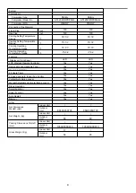 Preview for 9 page of Hisense AS-09TR2SYDDC01 Service Manual