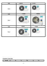 Preview for 12 page of Hisense AS-09TR2SYDDC01 Service Manual