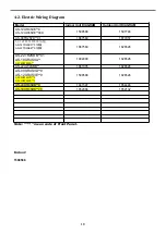 Preview for 18 page of Hisense AS-09TR2SYDDC01 Service Manual