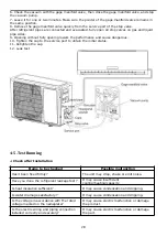 Preview for 28 page of Hisense AS-09TR2SYDDC01 Service Manual