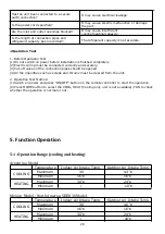 Preview for 29 page of Hisense AS-09TR2SYDDC01 Service Manual