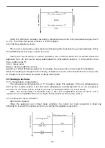 Preview for 37 page of Hisense AS-09TR2SYDDC01 Service Manual