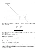 Preview for 39 page of Hisense AS-09TR2SYDDC01 Service Manual