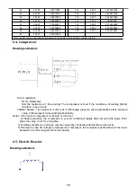 Preview for 58 page of Hisense AS-09TR2SYDDC01 Service Manual