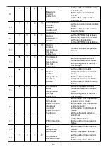 Preview for 69 page of Hisense AS-09TR2SYDDC01 Service Manual