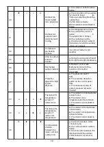 Preview for 70 page of Hisense AS-09TR2SYDDC01 Service Manual