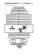 Preview for 11 page of Hisense AS-09UR4SGNPQ Service Manual