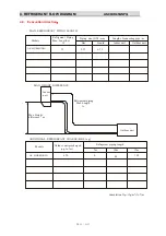 Preview for 12 page of Hisense AS-09UR4SGNPQ Service Manual