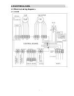 Preview for 9 page of Hisense AS-09UR4SVNVG1 (UP1) Service Manual