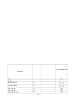 Preview for 10 page of Hisense AS-10UR4SYDTDI Service Manual